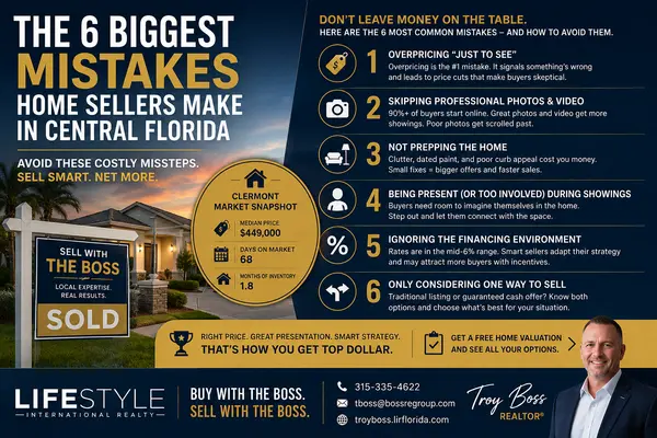 feature image of The 6 Biggest Mistakes Home Sellers Make in Central Florida