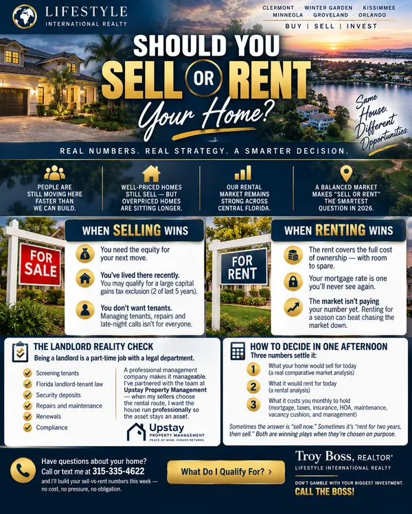 feature image of Should You Sell or Rent Out Your Central Florida Home?