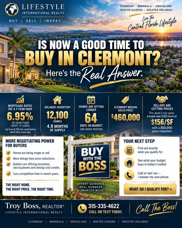 feature image of Is Now a Good Time to Buy a Home in Clermont? (September 2026 Answer)
