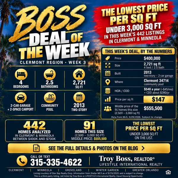 feature image of BOSS Deal of the Week — Clermont Region, Week 3: 2,721 Sq Ft for $400,000 (and the $20,000 Question Down the Street)