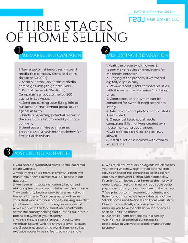 Jillian Listing Overview