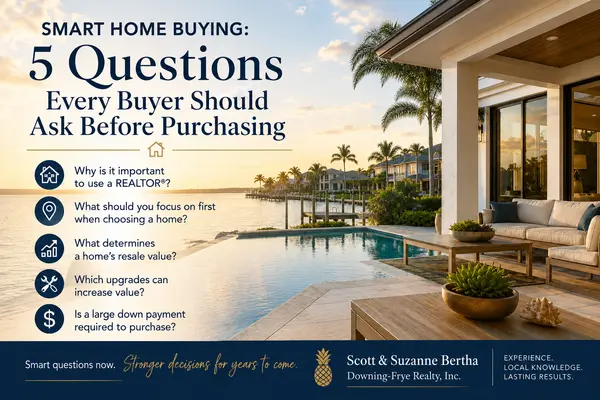 feature image of Smart Home Buying: 5 Questions Every Buyer Should Ask Before Purchasing