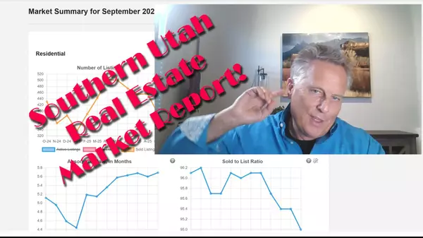 October 2025 Real Estate Market Report for Southern Utah