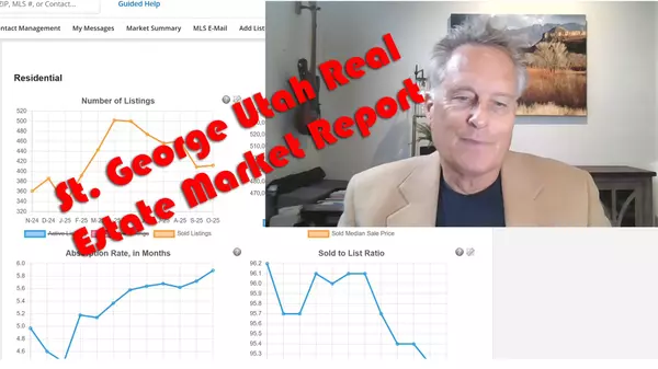 November 2025 Real Estate Market Report