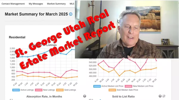 April 2025 Southern Utah Real Estate Market Report, Edition # 64