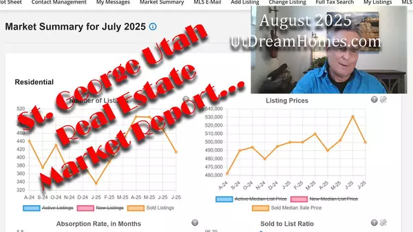 August 2025 Southern Utah Real Estate Market Report, Edition # 68,Dave Diegelman