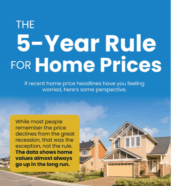 The 5-Year Rule for Home Prices