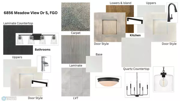 6856 Meadow View DR S, Fargo, ND 58104