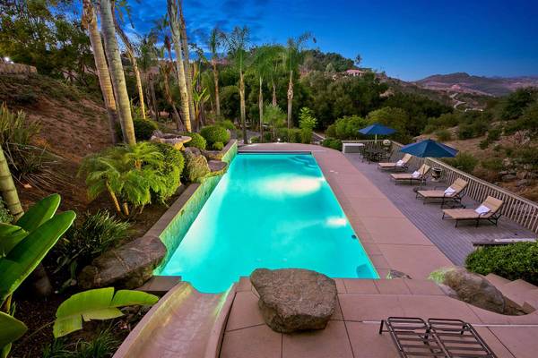 7082 Eagle Mountain Road, Bonsall, CA 92003