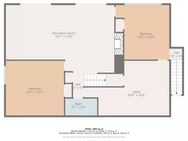 3895 Keeweenaw NE Drive, Grand Rapids, MI 49525