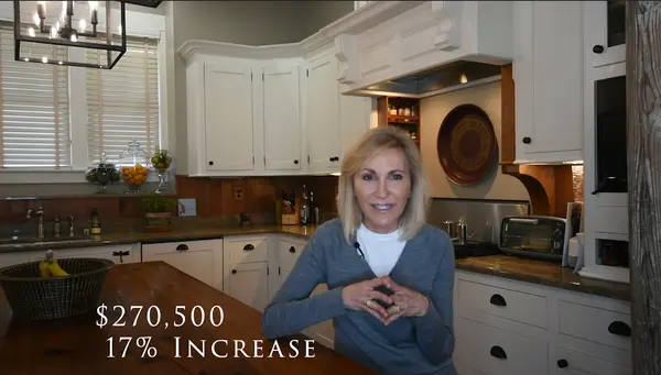 2020 Year End Market Review and 2021 Predictions,Bonnie Mullinax