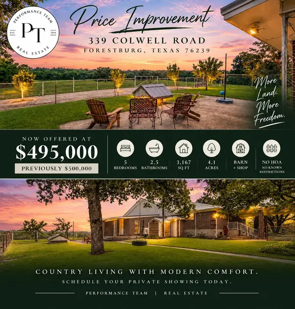 feature image of Price Improvement: 4.1-Acre Forestburg TX Property With No Deed Restrictions Now $495,000