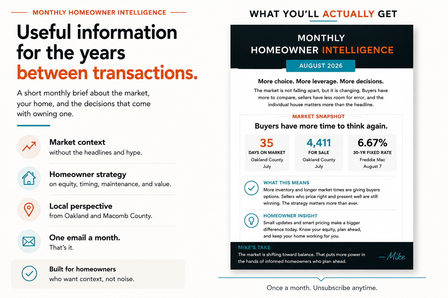 What you'll actually get with Monthly Homeowner Intelligence