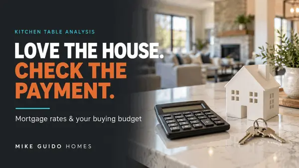 Before You Fall for the House, Stress-Test the Payment.,Mike Guido