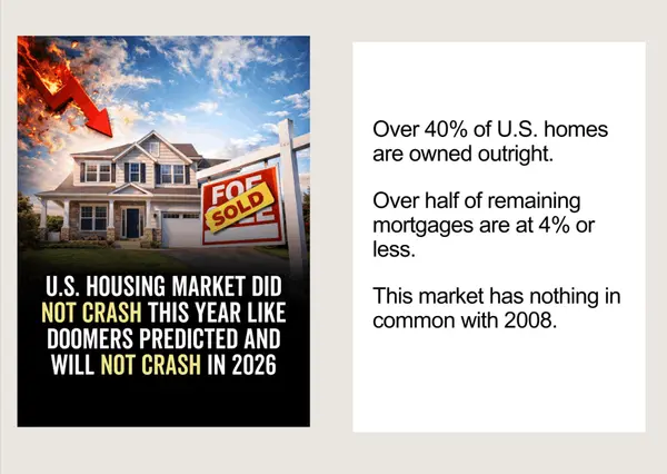 2026 Market Outlook