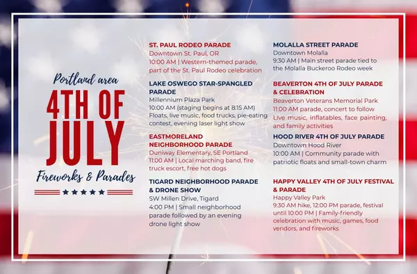 Portland and Area Activities Planner -  July 4-11, 2025