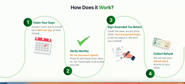 1099 Workers: Claim Up to $32,220 in COVID Tax Credits (Deadline Alert!)
