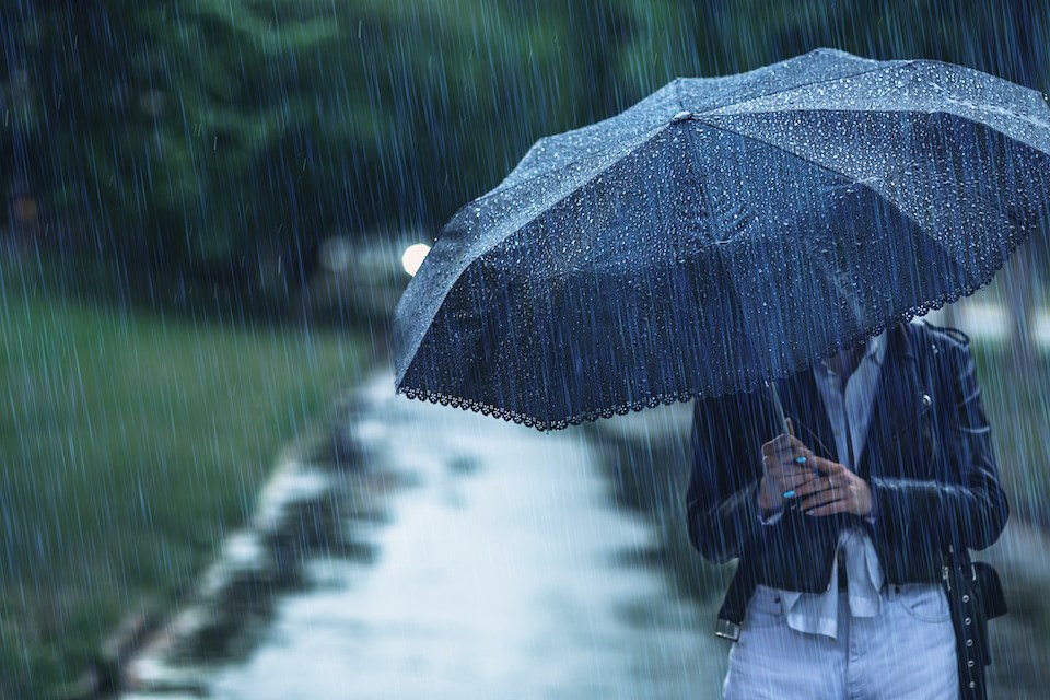 Rainy and Gloomy Weather