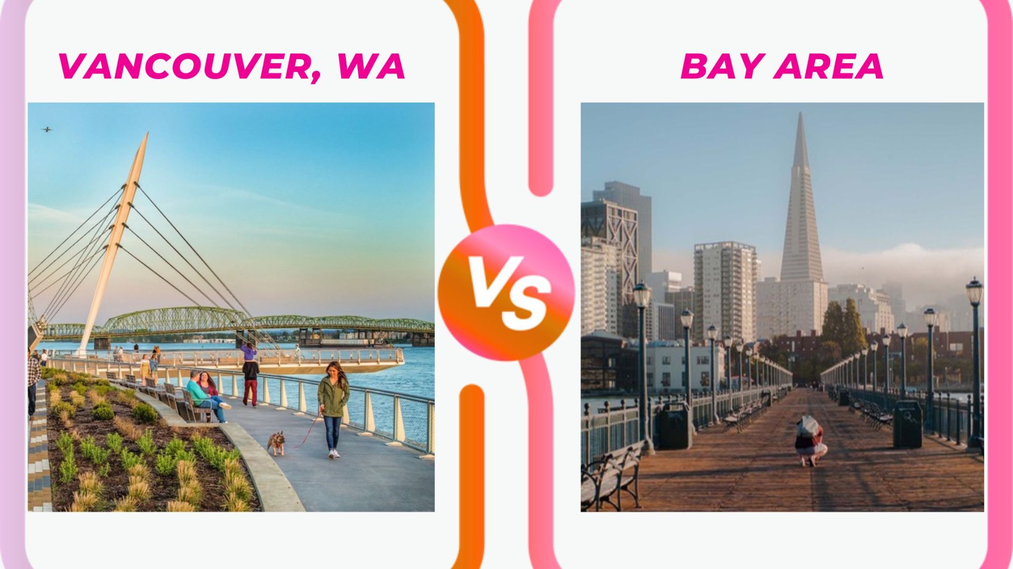 Vancouver, WA vs Bay Area