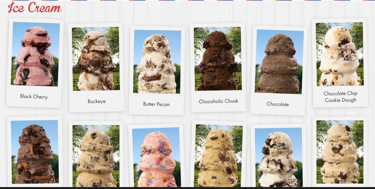 Ice cream cones