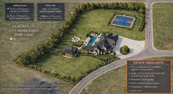 3009 Wedgewood Dr, Yankton, SD 57078