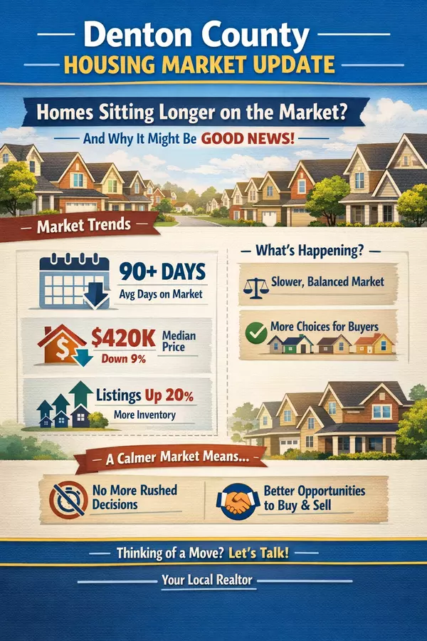 Why Denton County Homes Are Sitting Longer (And Why That’s Not a Bad Thing)