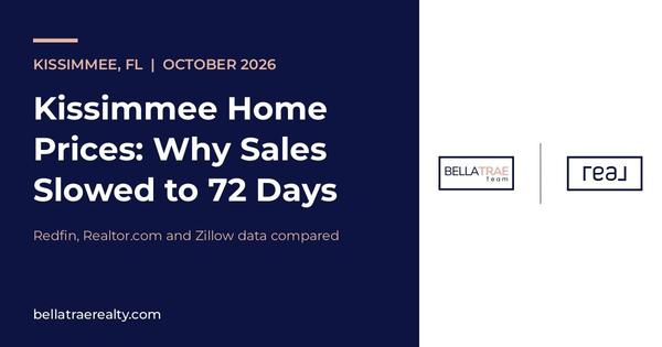 Kissimmee FL Home Prices October 2026: Why Sales Slowed to 72 Days