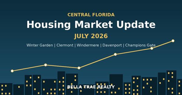 Central Florida Real Estate Market Update: July 2026