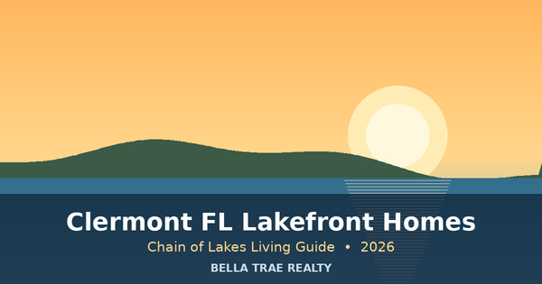 Clermont FL Lakefront Homes: Chain of Lakes Living Guide 2026