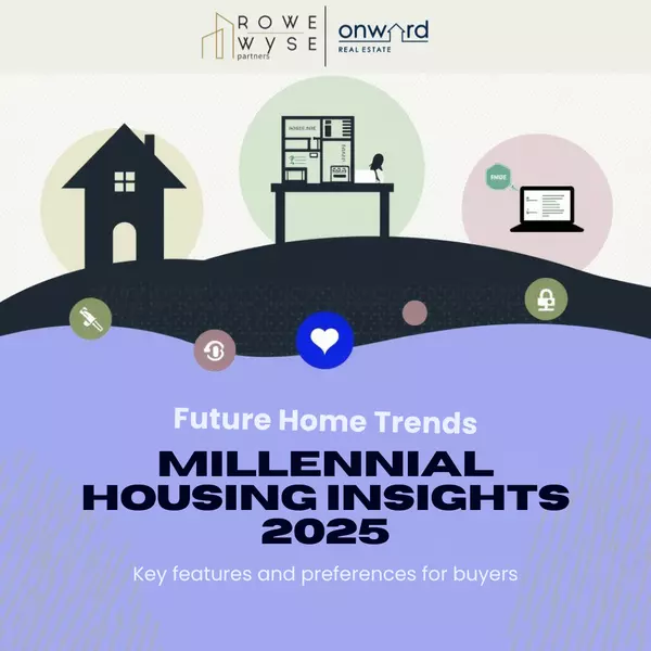 feature image of Millennial Home Buying Trends: What’s Driving the Market in 2025