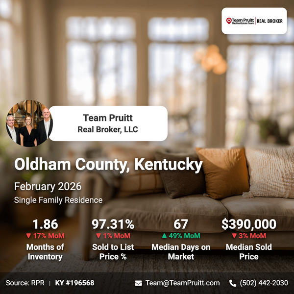 Top 5 Oldham County, KY Real Estate Market Trends: February 2026 Update,Team Pruitt