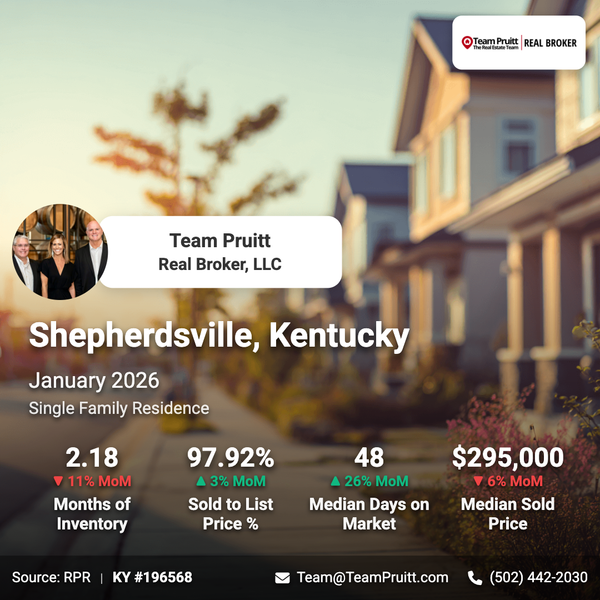 Top 5 Shepherdsville, KY Real Estate Trends: January 2026 Market Update,Team Pruitt
