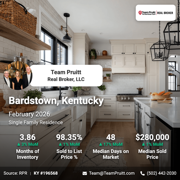 Top 5 Bardstown, KY Real Estate Market Trends: February 2026 Update,Team Pruitt