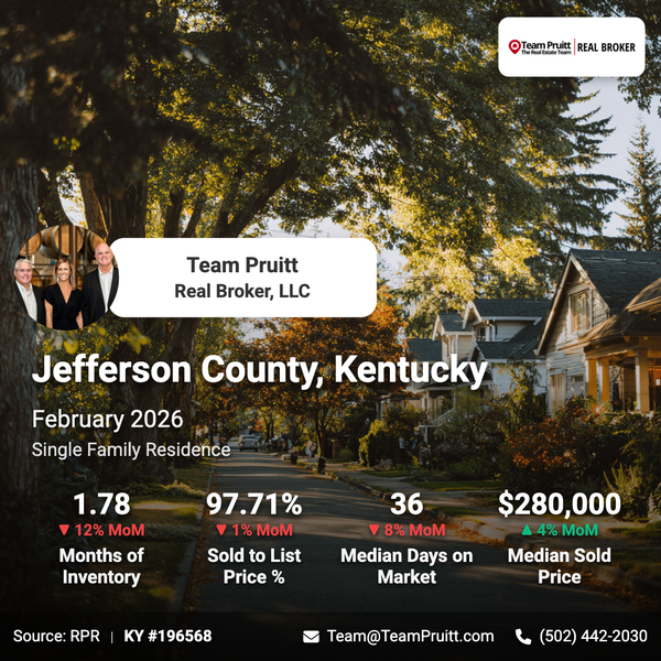 5 Must-Know Market Trends in Jefferson County, Kentucky: February 2026,Team Pruitt