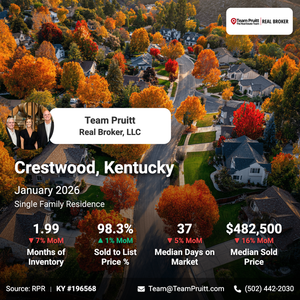 Top 5 Crestwood, KY Real Estate Market Trends: January 2026 ,Team Pruitt
