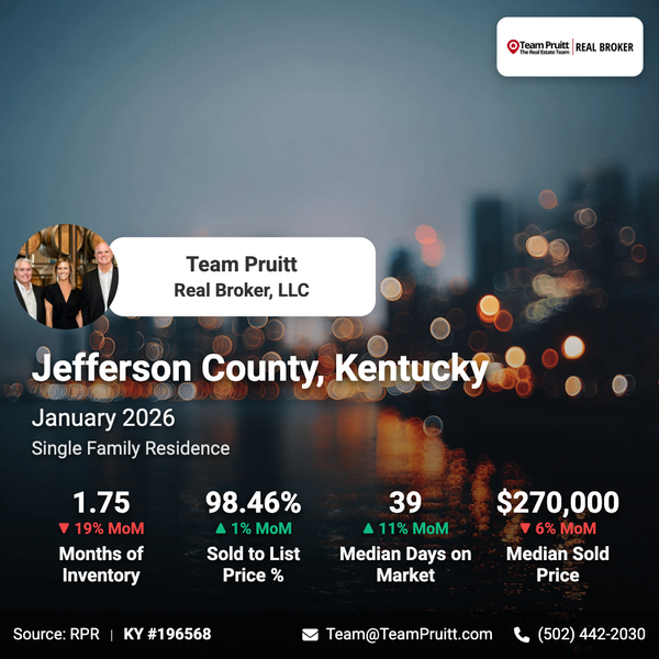 Top 5 Jefferson County, KY Real Estate Market Trends: January 2026,Team Pruitt