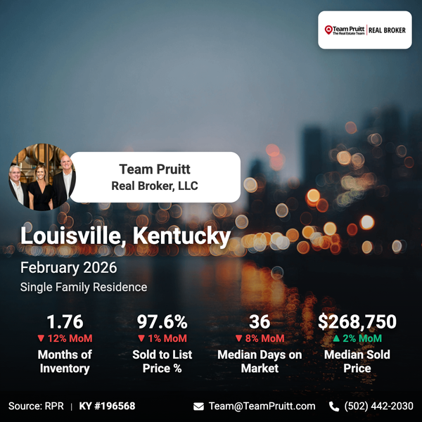 Top 5 Louisville, KY Real Estate Market Trends: February 2026 Update,Team Pruitt
