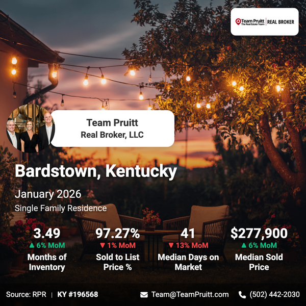 Top 5 Insights for Navigating Bardstown, KY: January 2026 Market Update,Team Pruitt