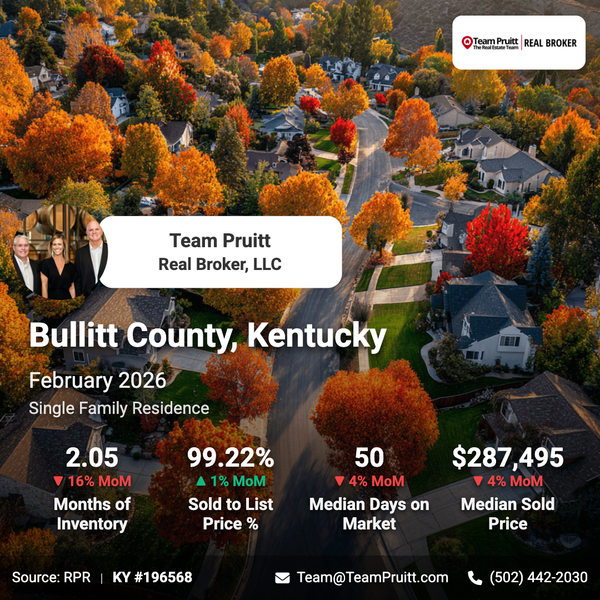 Bullitt County, Kentucky Real Estate Market Trends: February 2026,Team Pruitt