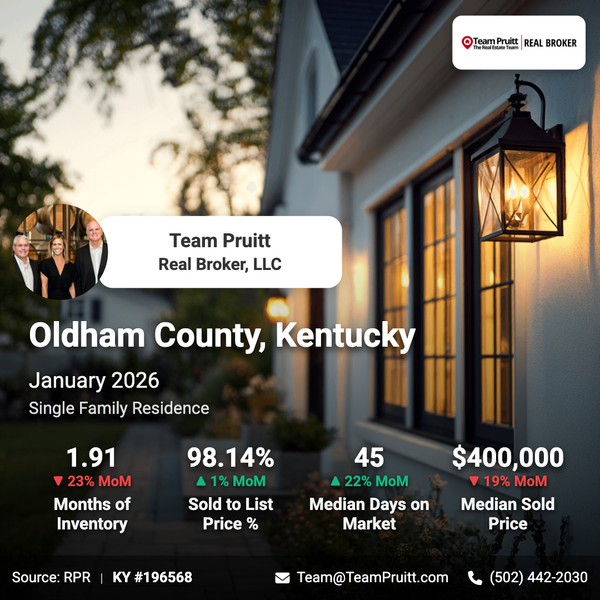 Top 5 Oldham County, KY Real Estate Market Trends: January 2026,Team Pruitt
