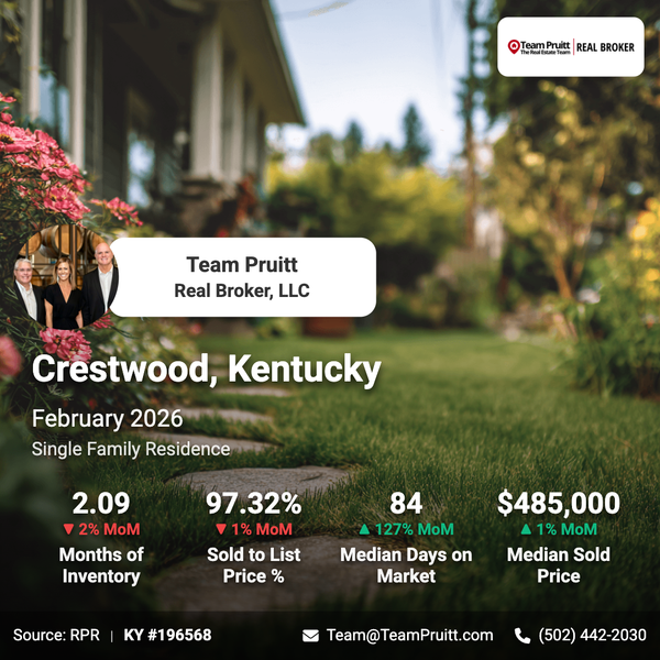 Crestwood, KY Real Estate Market Trends: February 2026,Team Pruitt
