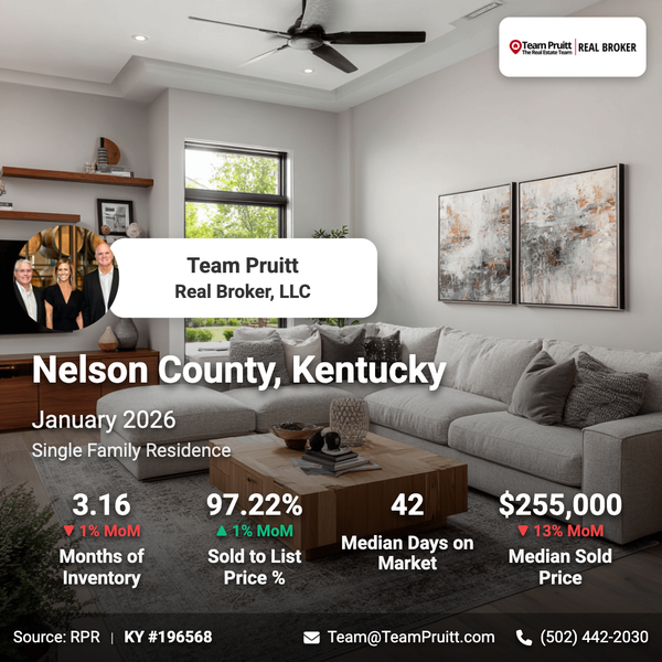 Top 5 Tips for Navigating the Nelson County, Kentucky Market: January 2026,Team Pruitt