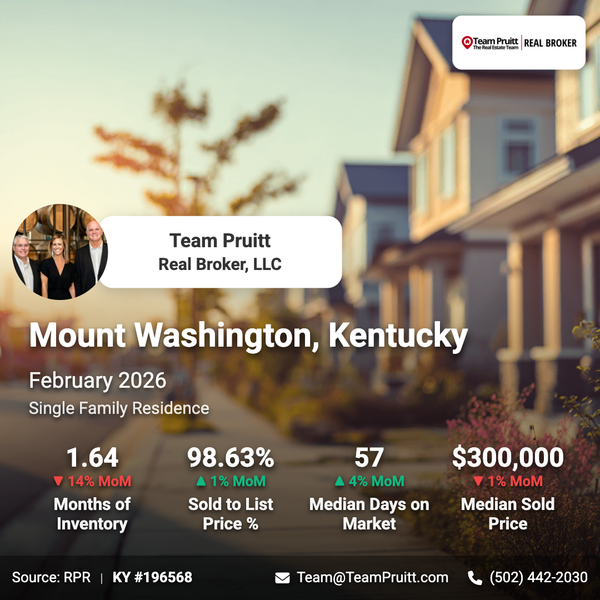 Mount Washington, KY Real Estate Market Update: February 2026 Trends,Team Pruitt