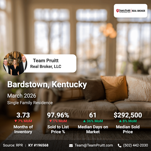 5 Key Trends Shaping the Bardstown, KY Real Estate Market (March 2026)