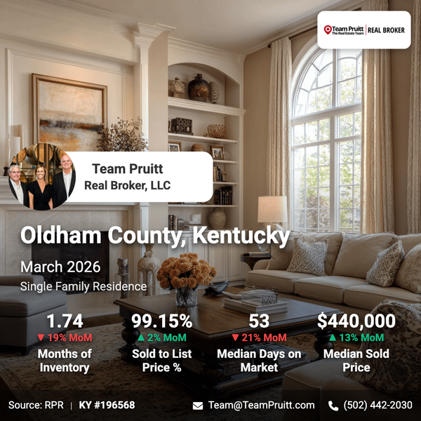 feature image of 5 Critical Trends Defining the Oldham County, KY Real Estate Market (March 2026)