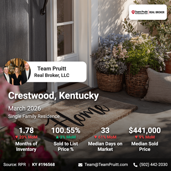 Crestwood KY Real Estate Market Report | March 2026 Housing Trends