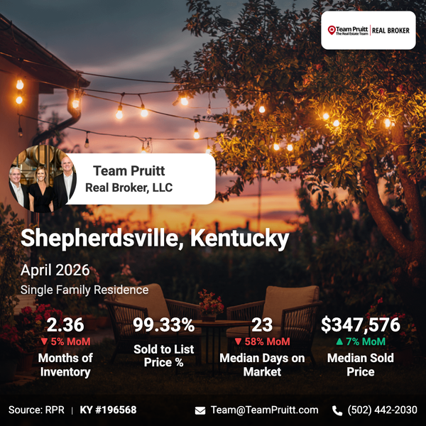Shepherdsville, KY Real Estate Market Report | April 2026 Trends,Team Pruitt
