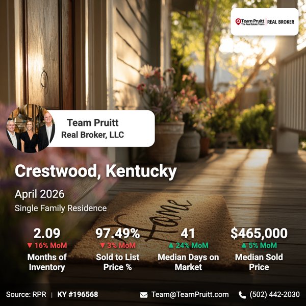 Crestwood, KY Real Estate Trends | April 2026 Market Report,Team Pruitt