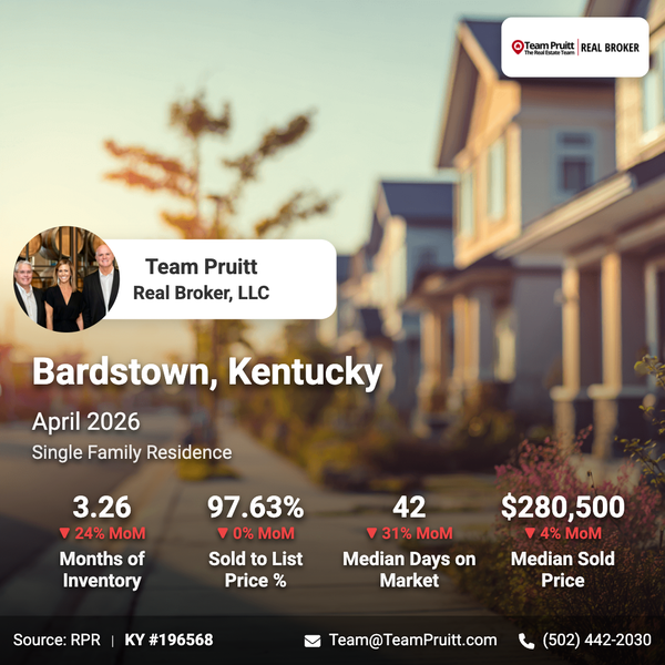 Bardstown, KY Real Estate Trends | April 2026 Housing Market Report,Team Pruitt