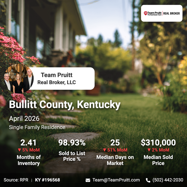 Bullitt County, KY Real Estate Market Report | April 2026 Trends,Team Pruitt